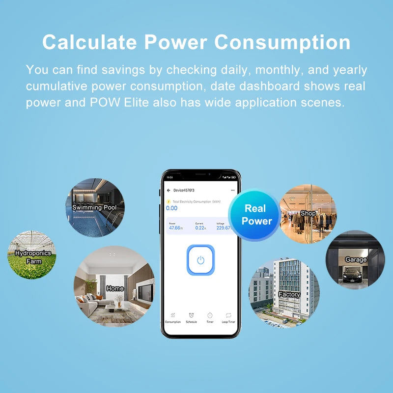 EcoSmart WiFi Energy Meter