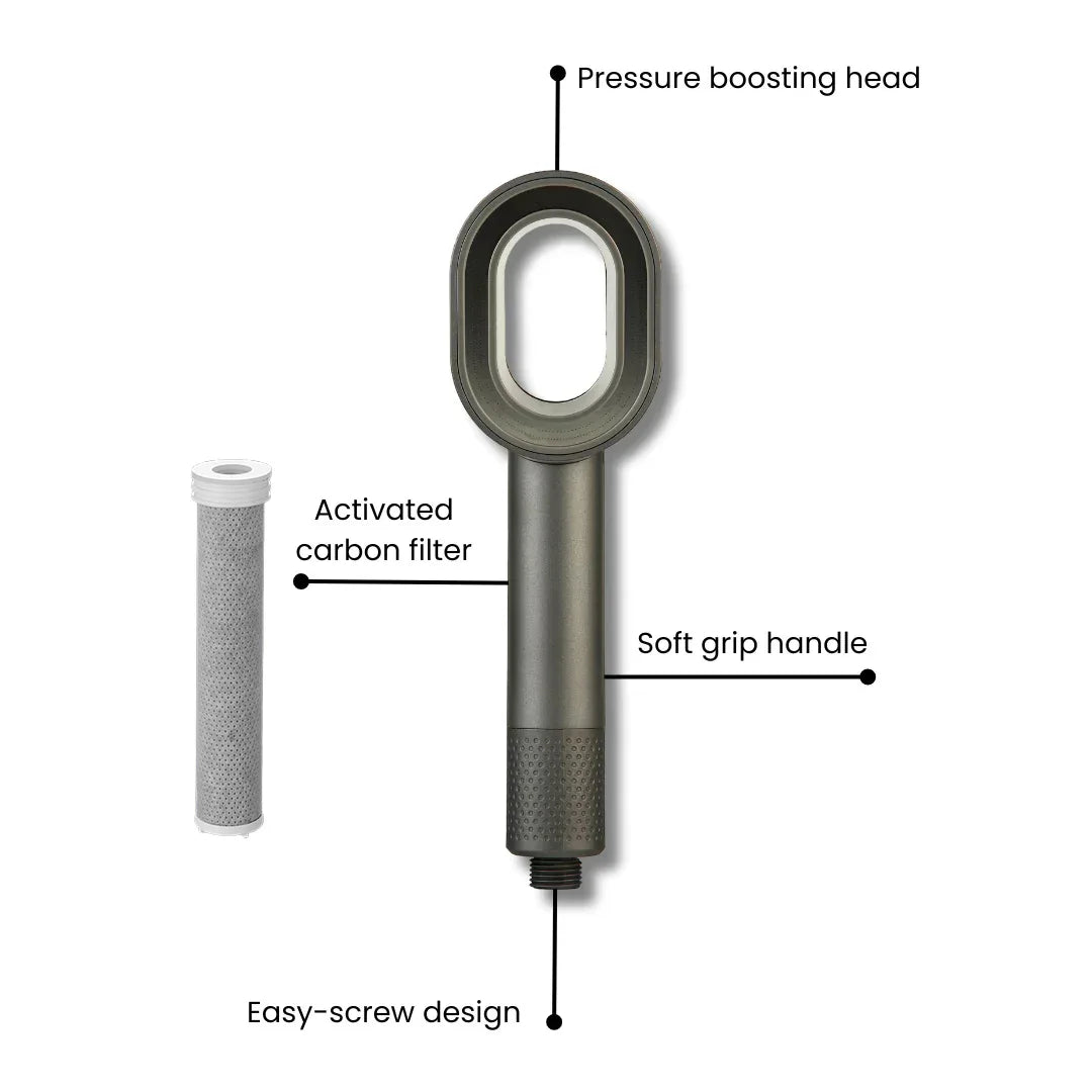 Eco Shower Head