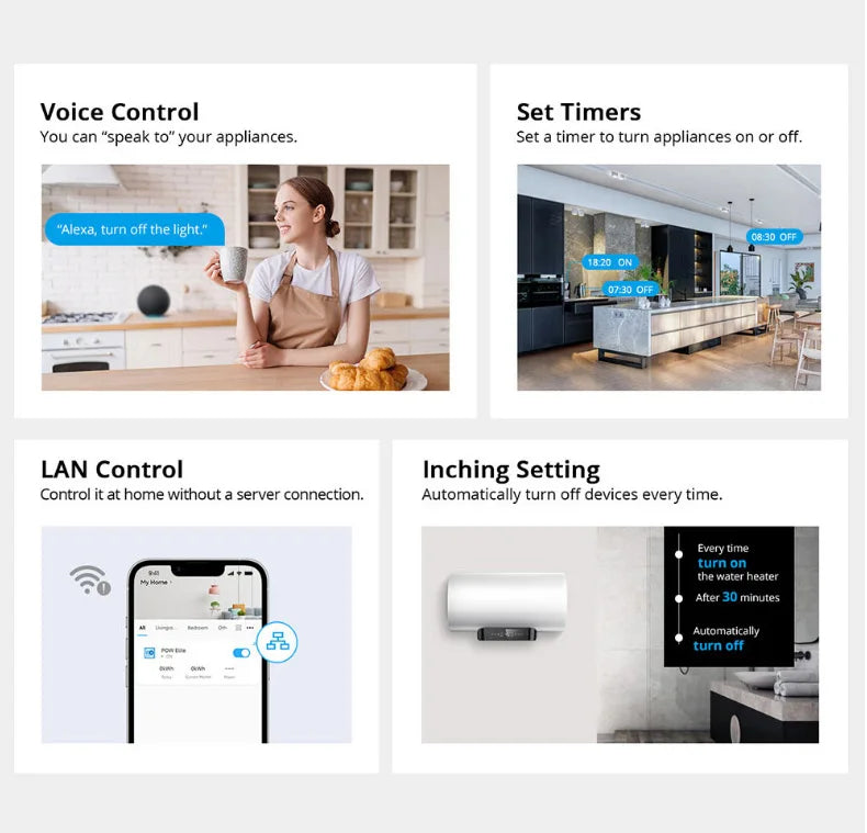 EcoSmart WiFi Energy Meter