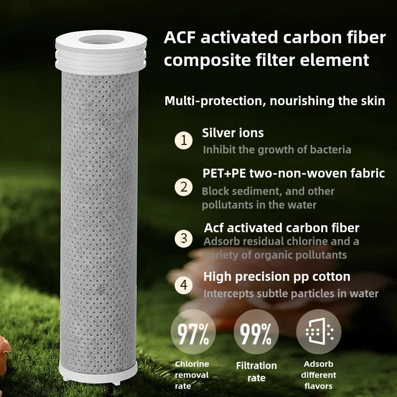Eco Shower Head